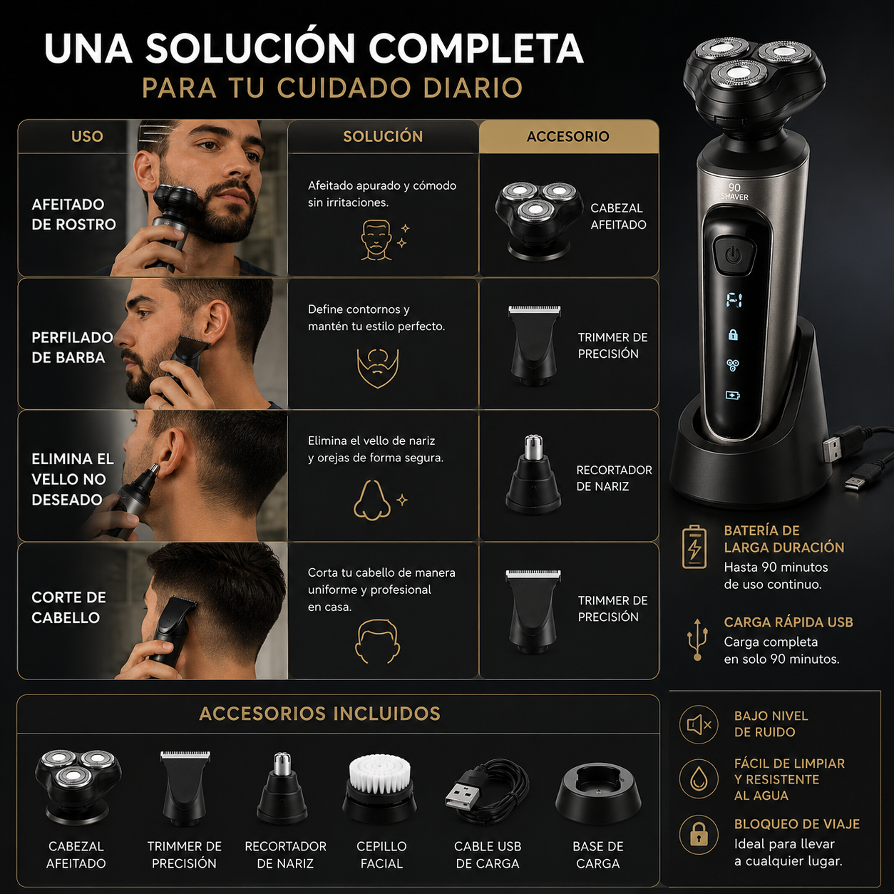 Afeitadora 4 en 1 Pro recargable con cabezal rotativo triple, perfilador nasal, cabezal de precisión y cepillo facial para el cuidado personal masculino.