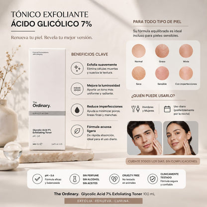Tónico Exfoliante The Ordinary Glycolic Acid 7% de 100 ml en su empaque blanco, acompañado de ilustraciones que muestran sus posibles usos en rostro, pecho, espalda, codos, rodillas y talones. La imagen destaca beneficios como mejorar la textura y luminosidad de la piel, reducir imperfecciones y poros, y su fórmula acuosa de rápida absorción.