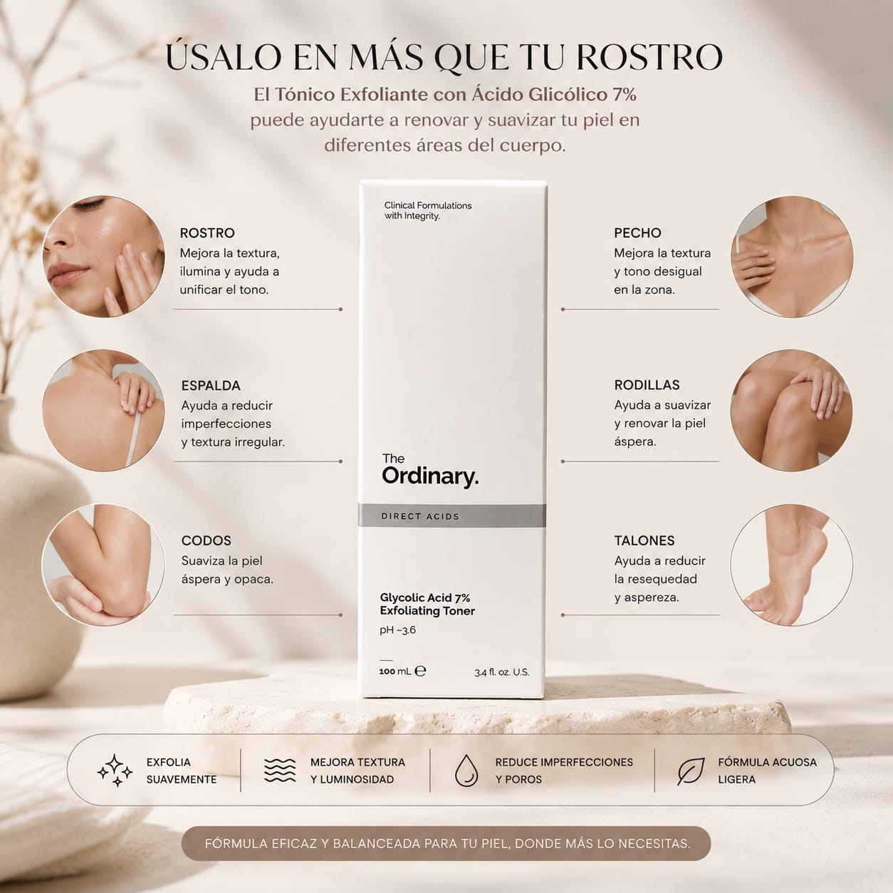 Tónico Exfoliante The Ordinary Glycolic Acid 7% de 100 ml en su empaque blanco, acompañado de ilustraciones que muestran sus posibles usos en rostro, pecho, espalda, codos, rodillas y talones. La imagen destaca beneficios como mejorar la textura y luminosidad de la piel, reducir imperfecciones y poros, y su fórmula acuosa de rápida absorción.